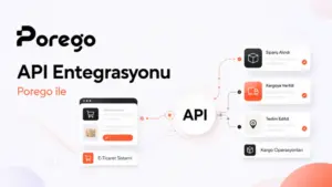 Porego Redefines E-commerce Logistics through Advanced Digital Integration and Strategic Shipping Solutions